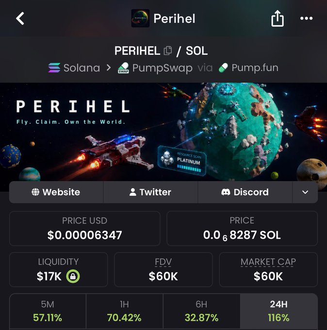 A cryptocurrency page for the token 'PERIHEL' (ticker: $PERIHEL) on Solana via PumpSwap/Pump.fun, showing a price of $0.00006347, liquidity of $17K, FDV of $60K, and market cap of $60K.