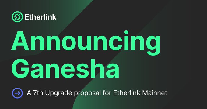 A green and black promotional graphic with the Etherlink logo, displaying the text 'Announcing Ganesha - A 7th Upgrade proposal for Etherlink Mainnet'.