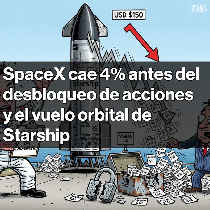 A Wall Street Journal illustration in Spanish showing SpaceX's Starship rocket with the headline 'SpaceX cae 4% antes del desbloqueo de acciones y el vuelo orbital de Starship' and a downward red arrow labeled 'USD $150'.