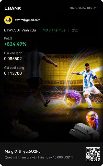 A promotional graphic from LBANK cryptocurrency exchange showing a BTWUSDT trading position with a +824.49% profit, featuring soccer players and a referral code '5Q2F5' offering 10,000 USDT.