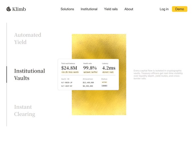A website screenshot for 'Klimb' featuring navigation links (Solutions, Institutional, Yield rails, About, Log in, Demo) and sections for 'Automated Yield', 'Institutional Vaults' showing $24.8M total vault balance with 99.98% health ratio and 4.2ms latency, and 'Instant Clearing'.