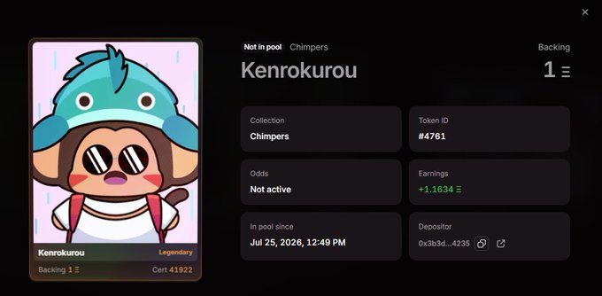 A profile screen for a 'Chimpers' NFT collection character named 'Kenrokurou', showing details like Token ID #4761, Legendary rarity, and earnings of +1.1634 Ξ.