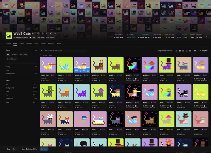 The image shows an OpenSea NFT marketplace listing for the "Web3 Cats" collection, displaying various pixel-art cat NFTs with prices ranging from 0.0025 to 0.0085 ETH and a floor price of 0.0025 ETH, reflecting the post's mention of buying some for fun.