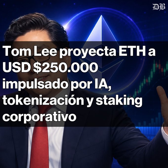The image shows a man wearing glasses with red tie, standing against a blue background. He is smiling at the camera while talking, possibly discussing the topic related to the post about Ethereum investing or Bitcoins. The text of the post includes information about Tom Lee, a projection of an Ether coin valued at $250,000 and how it can be invested in Bitcoin tokens for future value growth, which could potentially bring substantial returns if used strategically.