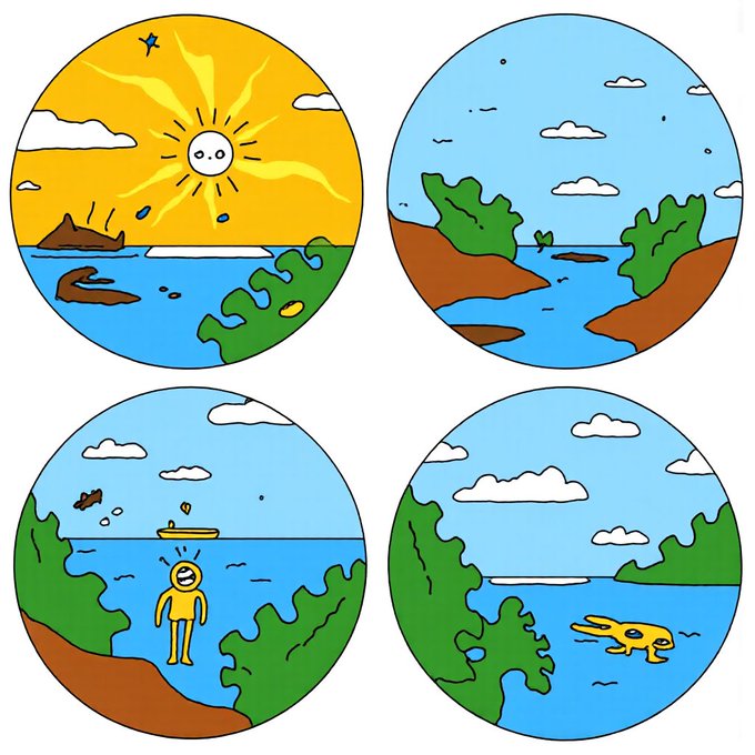 Four circular illustrations depicting a cartoon sun, seascape, a small figure with a boat, and a crocodile in water.
