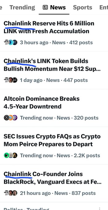 A crypto news feed on X (Twitter) showing headlines about Chainlink's 6 million LINK reserve, LINK token momentum near $12, altcoin dominance breaking a 4.5-year downtrend, SEC crypto FAQs, and Chainlink's co-founder joining BlackRock and Vanguard executives.