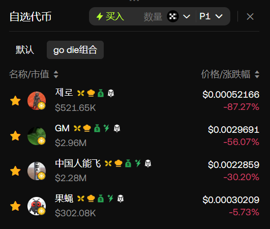 A cryptocurrency tracking app in Chinese showing a "go die组合" (go die portfolio) with coins experiencing major drops: 刎呈 (-87.27%), GM (-56.07%), 中国人能飞 (-30.20%), and 果蝠 (-5.73%).