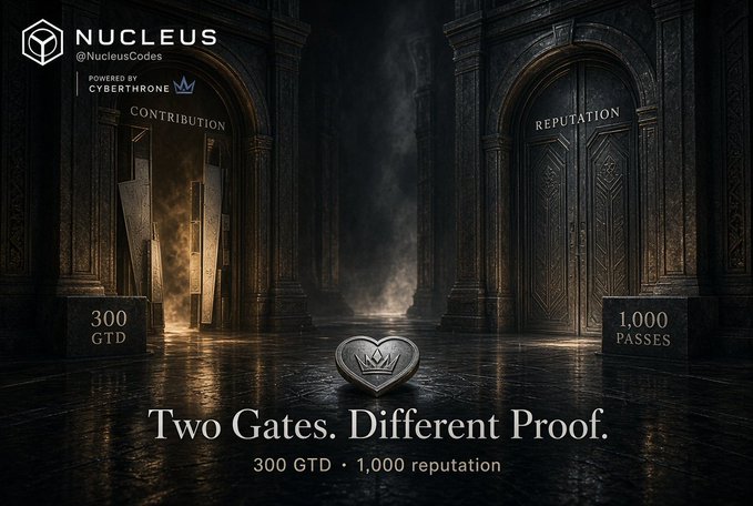 A promotional graphic for NUCLEUS (@NucleusCodes), powered by Cyberthrone, featuring two gothic-style doors labeled 'CONTRIBUTION' (300 GTD) and 'REPUTATION' (1,000 PASSES) with the tagline 'Two Gates. Different Proof.'