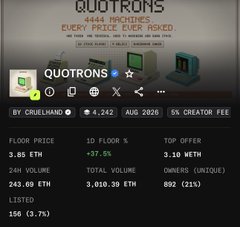 A webpage for the 'QUOTRONS' NFT collection by CRUHLAND shows a floor price of 3.85 ETH, a total volume of 3,010.39 ETH across 243.69 ETH 24H volume, with 156 (3.7%) listed.