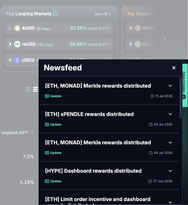 The image shows the Pendle Finance platform's Newsfeed panel, displaying recent reward distribution updates including "[ETH, MONAD] Merkle rewards distributed" (11 Jul 2026, 04 Jul 2026), "[ETH] sPENDLE rewards distributed" (04 Jul 2026), and "[HYPE] Dashboard rewards distributed" (27 Jun 2026), along with a "[ETH] Limit order incentive" entry. This visualization directly supports the post's message by demonstrating how users can conveniently view reward distribution details through the Newsfeed button without needing to check Pendle's X posts.