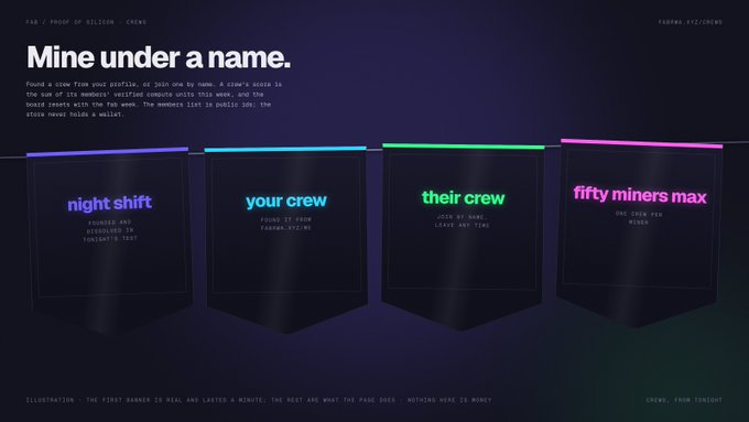 A dark-themed website screenshot titled 'Mine under a name' with four neon-colored banners labeled 'night shift', 'your crew', 'their crew', and 'fifty miners max' for a FAB/PROOF OF SILICON CRWD mining project.