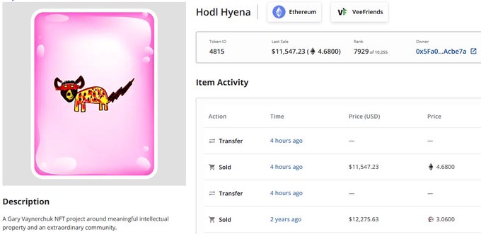 An NFT listing page shows 'Hodl Hyena' (Token ID 4815) on Ethereum/Veefriends, priced at $11,547.23 with a last sale of 4.6800 ETH and rank 7929, alongside a pink-bordered pixel art hyena character.
