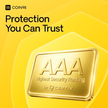 The image shows a Coin98 promotional graphic with a gold bar displaying "AAA - Highest Security Ranking by CertiK," illustrating the wallet's top-tier security audit rating mentioned in the post.