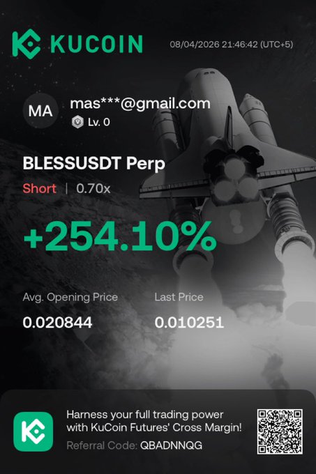 A KuCoin trading notification showing a user at level 0 with a successful short position on BLESSUSDT Perp at 0.70x leverage, yielding a +254.10% return, and promoting KuCoin Futures 'Cross Margin' with the referral code QBADNNQG.