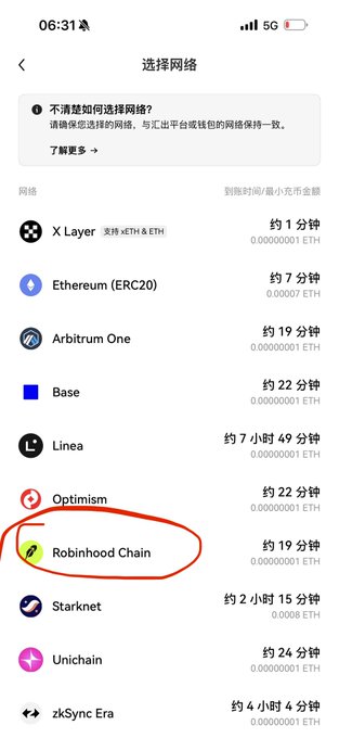 A Chinese-language mobile wallet screenshot showing network selection options, with 'Robinhood Chain' circled in red, listing various blockchain networks and their estimated times and fees.
