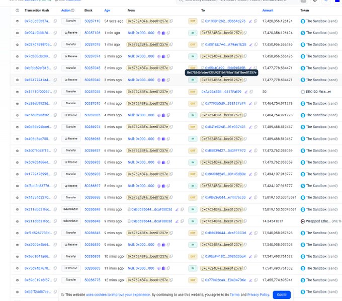 A screenshot of an Etherscan transaction history for The Sandbox (SAND) token, showing multiple transactions from wallet "0x67624Bfa...bee01257e" with transfer and L2 Receive actions. The accompanying post discusses recent security exploits and hacks in crypto projects, with the image likely serving as supporting evidence of suspicious or unusual transaction activity.