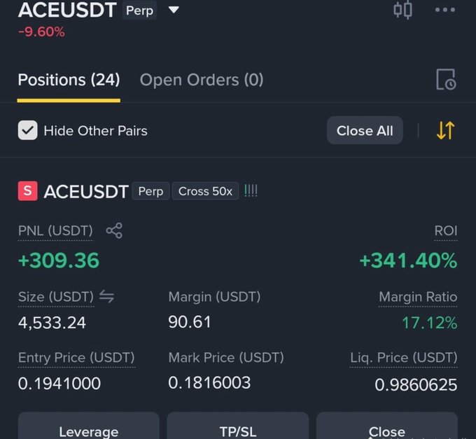 A Binance perpetual futures trading interface showing an ACEUSDT long position with +309.36 USDT profit (+341.40% ROI) on a 50x cross margin trade, supporting the caption's claim of closing a profitable long trade with $300+ gains on $ACE.