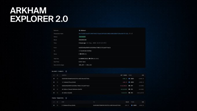 A screenshot of the Arkham Explorer 2.0 dashboard displaying a network overview, status, and balance changes for the Arkham token with USD values.