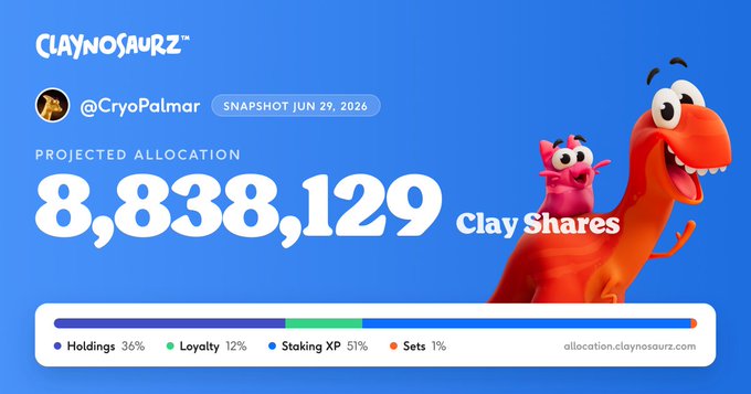 A Claynosaurz snapshot card from June 25, 2026, shows user @CryoPalmar's projected allocation of 8,838,129 Clay Shares, broken down as 51% Staking XP, 36% Holdings, 12% Loyalty, and 1% Sets, illustrating the kind of share tally the post is asking others to share.