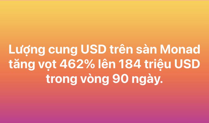 A Vietnamese text graphic on an orange-pink gradient background stating 'Lượng cung USD trên sàn Monad tăng vọt 462% lên 184 triệu USD trong vòng 90 ngày' (USD supply on Monad exchange surged 462% to 184 million USD in 90 days).