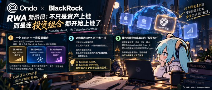 A promotional graphic titled 'Ondo × BlackRock RWA 新阶段：只是资产上链 而是连投资组合都开始上链了', highlighting the transition '从 Tokenize Asset, 到 Tokenize Portfolio' with sections on tokens like BLKHon, BLKDGov, and BLKGRWn, accompanied by a turquoise-haired anime-style mascot at a laptop.
