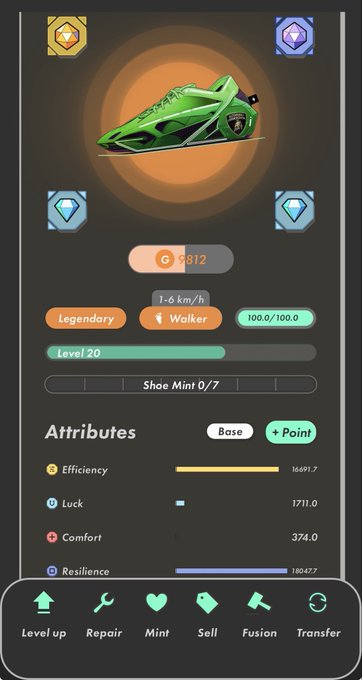 A mobile game interface showing a green legendary sneaker item with stats including 1-6 km/h, Level 20, and attributes like Efficiency, Luck, Comfort, and Resilience, along with action buttons for Level up, Repair, Mint, Sell, Fusion, and Transfer.