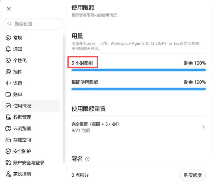 A Chinese-language ChatGPT settings page shows usage limits, with the "5 小时限制" (5-hour limit) highlighted in red and 100% remaining, illustrating Tibo's argument that this restrictive cap should be removed rather than any specific feature.