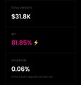 A dark dashboard card showing “Total claimable $31.8K,” “APR 81.85% ⚡,” and “0.06%,” with smaller labels that are not fully legible.