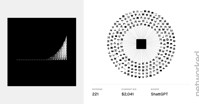 A digital artwork displayed in a gallery setting, showing a circular mandala-like design made of small black icons surrounding a central black square. The interface indicates 221 patrons, a current bid of $2,041, and lists the bidder as 'ShattGPT'.