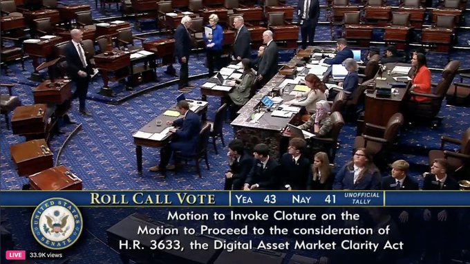 A livestream of the US Senate showing a 'ROLL CALL VOTE' with 43 Yea and 41 Nay on 'Motion to Invoke Cloture on the Motion to Proceed to the consideration of H.R. 3633, the Digital Asset Market Clarity Act'.