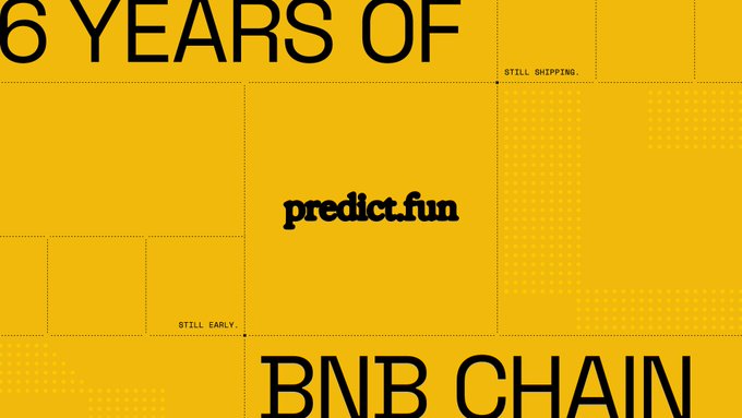 A bright yellow graphic featuring bold black text that reads "6 YEARS OF BNB CHAIN" alongside the "predict.fun" logo, with the phrases "STILL SHIPPING" and "STILL EARLY" in smaller text. The design celebrates BNB Chain's 6-year anniversary, aligning with the post's "Still early. #6YearsOfBNBChain" theme.