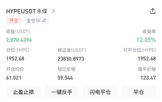 The image shows a screenshot of a stock trading app, displaying various stock prices for different companies. The app provides information about the current stock market trends and allows users to track their investments. The screen displays multiple stock symbols along with their respective prices, making it easy for users to compare and analyze the data. The post in question seems to be discussing the stock market or providing advice on investing in stocks, as indicated by its title "HYPE最近比较强势", which suggests that the content is related to a specific stock or industry.