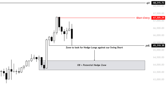 The image features a chart with black bars displaying various currency pairs, such as "BTC", "USD/EUR", and others. One of these currency pairs is "ZEN", which can be interpreted as Bitcoin. The chart appears to be focused on analyzing the price trends of Bitcoins using a hedge fund's trading strategy. There are also additional text elements in the image that provide further context, but they don't seem to directly relate to the main chart or Bitcoin price analysis.
