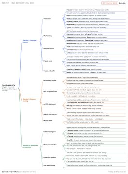 A detailed mind map titled "How to use AI for Crypto Research: A FULL GUIDE" outlines a comprehensive strategy for leveraging AI in cryptocurrency research, with central branches covering topics like AI efficiency, selecting suitable AI models, comparing regions, AI capabilities, and more, alongside notes on "Quick & Dirty Tips for Using AI" and additional research aspects.