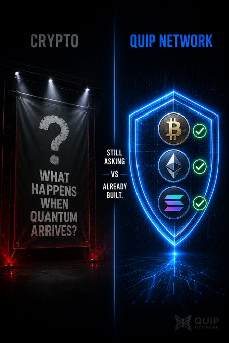 A side-by-side comparison graphic contrasting "CRYPTO" (depicted as a dark banner with a question mark asking "What happens when quantum arrives?") against "QUIP NETWORK" (shown as a glowing blue shield with checkmarks next to Bitcoin, Ethereum, and Solana logos), with the text "Still Asking vs Already Built" in the center, reinforcing the post's message that while Ethereum recently hosted a Security Day pondering quantum threats, Quip Network has already integrated quantum-resistant solutions with $QUBIC and $NAORIS.
