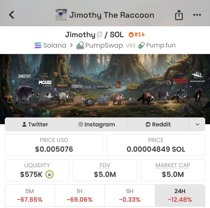 A screenshot of the JIMOTHY/SOL cryptocurrency page on PumpSwap showing a price of $0.005076 with a market cap of $5.0M, despite significant 24-hour declines of -67.65% (5M) and -69.06% (1H), illustrating the "buy the dip" opportunity referenced in the post about hodling the token.