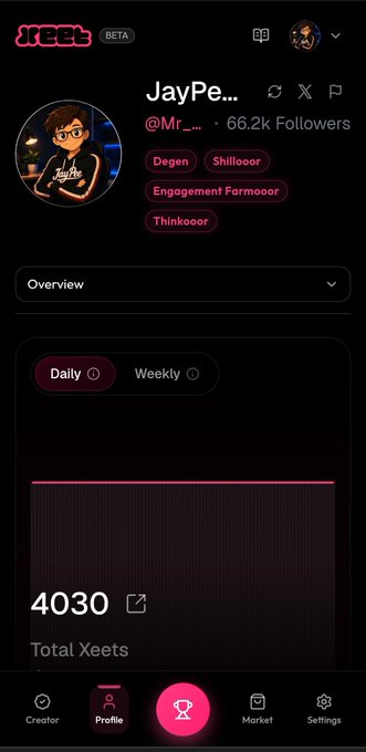 Yeet app profile for JayPe (@Mr_...) with 66.2k followers, tagged Degen, Shillooor, and showing 4,030 total Yeets.