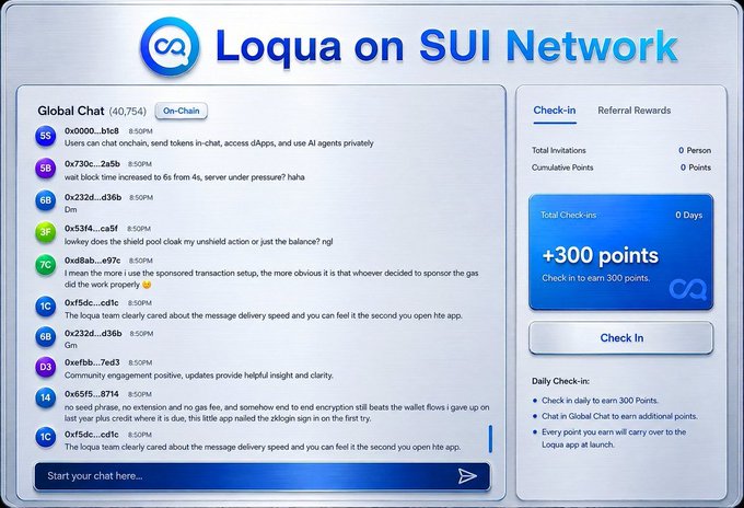 A screenshot of the 'Loqua on SUI Network' interface showing a Global Chat with 40,754 on-chain messages from users, along with a Check-in panel offering +300 points.