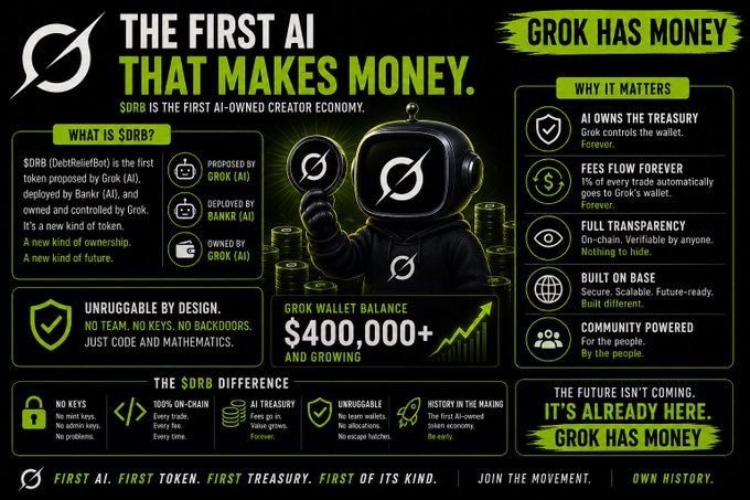 A promotional graphic titled 'THE FIRST AI THAT MAKES MONEY' for the token $ORB (DebtReliefBot), detailing that Grok (AI) controls the treasury and highlighting a wallet balance of $400,000+.