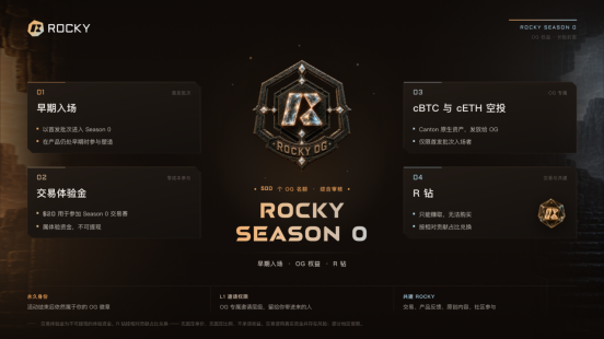 A promotional graphic for 'ROCKY SEASON 0' featuring a central logo and four labeled sections (Q1-Q4) with Chinese text detailing a crypto/DeFi program including 'cBTC & cETH空投' and '交易体验金'.