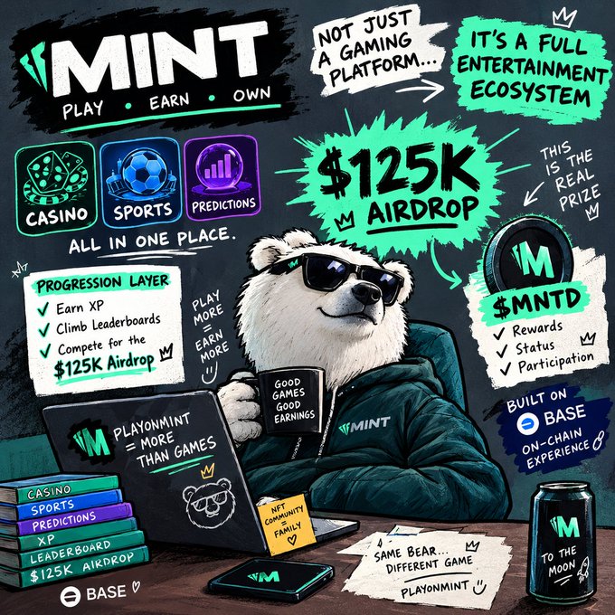 A promotional graphic for MINT (Play, Earn, Own) featuring a polar bear in sunglasses, advertising a $125K airdrop, casino, sports, and predictions, with $MNTD token rewards and "BUILT ON BASE" branding.