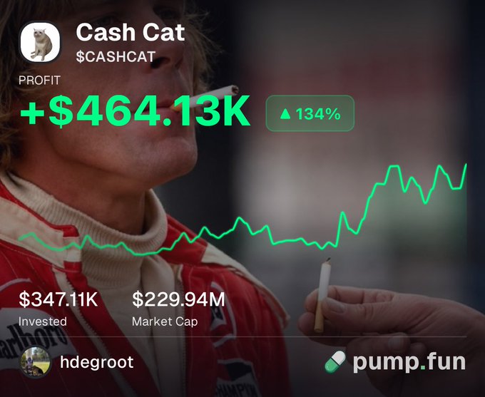 A pump.fun trading interface showing the 'Cash Cat' ($CASHCAT) token with a profit of +$464.13K, up 134%, with $347.11K invested and a $229.94M market cap, overlaid on an image of a man smoking.