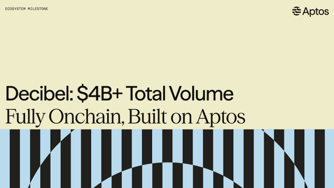 A milestone graphic from Aptos announcing that Decibel has surpassed $4B+ in total trading volume, featuring the Aptos logo and an "ECOSYSTEM MILESTONE" header above a stylized blue and black audio wave/barcode design that visually represents the "Decibel" brand name.
