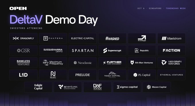 A promotional graphic for 'DeltaV Demo Day' by OPEN on Oct 6 in Singapore for Token2049 Week, listing various attending investors like Dragonfly, Pantera, Electric Capital, Hashed, and others.