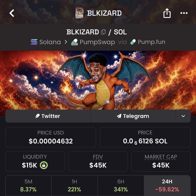 A screenshot of the BLKIZARD/SOL token trading page on PumpSwap shows a price of $0.000004632 (0.000006126 SOL) with a market cap and FDV of $45K and liquidity of $15K. The post calls for a 40K valuation on BLKIZARD, citing Ansem's 2.6% ownership as supporting his bullish thesis despite the token's sharp -59.62% drop over 24 hours.