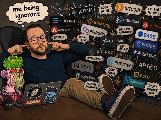 An illustrated cartoon shows a man covering his ears with a thought bubble reading 'me being ignorant,' while surrounded by loud speech bubbles from various cryptocurrencies including SOLANA, AVALANCHE, ATOM, BINANCE, POLYGON, CARDANO, COSMOS, NEAR, LayerZero, INJECTIVE, APTOS, CELO, HARMONY, BITCOIN, ARBITRUM, OPTIMISM, BASE, FANTOM, and ZKSYNC.