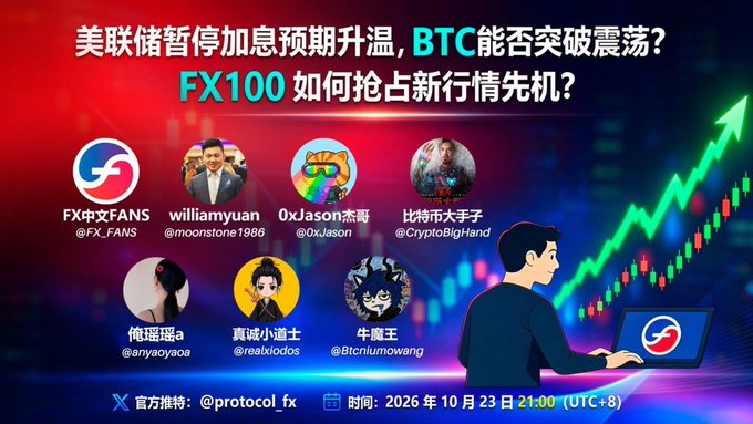 A crypto event poster reads “美联储暂停加息预期升温，BTC能否突破震荡？ FX100 如何抢占新行情先机？” and lists guests including “FX中文FANS,” “williamyuan,” “0xJason杰哥,” and “比特币大手子.”