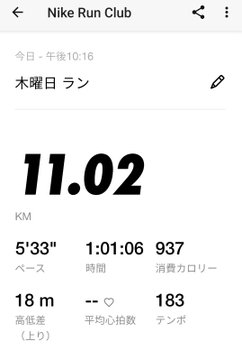 The image features a cell phone screen displaying information about an athlete's progress during a run at the Nike Run Club. The screen shows various data points, including distance covered (11.0 km), heart rate, and the step count. This information is organized in a table format with several columns and rows of data. 

In the post, it seems that there was a run completed by a runner who recorded their performance on the Nike Run Club app. The post also mentions a specific location where this event took place. There are two Japanese characters visible within the content related to the runner's location.