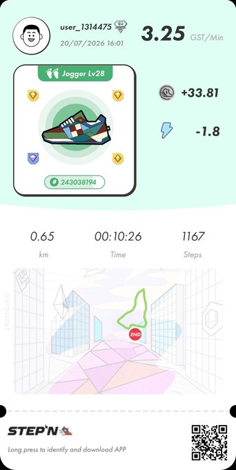 A Step'N app screen showing a jogger (user_1314475) at level 28 with sneaker NFT #243038194, displaying stats of 0.65 km, 10:26 time, 1167 steps, and a GST earnings rate of 3.25 GST/Min.