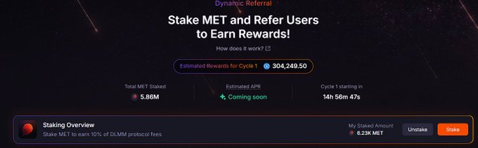 The image shows Meteora's Dynamic Referral staking dashboard, highlighting "Stake MET and Refer Users to Earn Rewards!" with an estimated 304,249.50 tokens reward for Cycle 1, alongside key metrics like 5.86M Total MET Staked and a 14h 56m 47s countdown to Cycle 1 starting.

This dashboard visually supports the post by illustrating the staking interface where users can stake MET tokens (the user mentions putting in $1,000 worth) to earn 10% of DLMM protocol fees, with the displayed "Unstake" option reflecting the 7-day withdrawal waiting period mentioned.